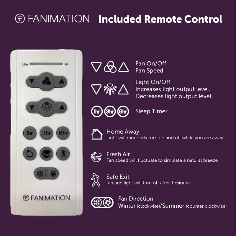 Fanimation Obvi 22 inch Indoor Ceiling Fan wtih LED Light Kit and Remote - Black with Clear Blades