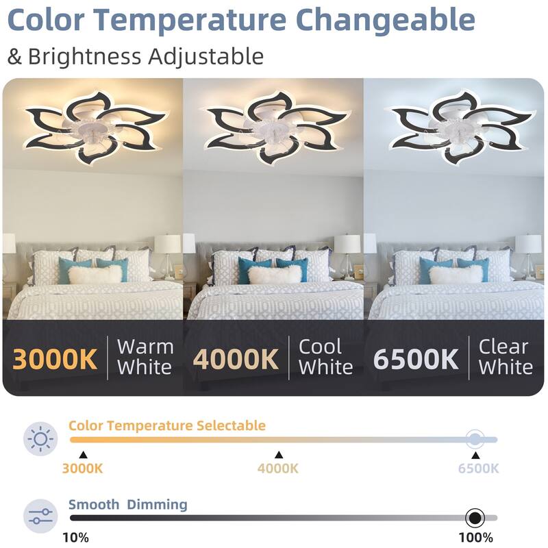 32.6" Ceiling Fan with Lights, Remote Control 3 Color Temperatures