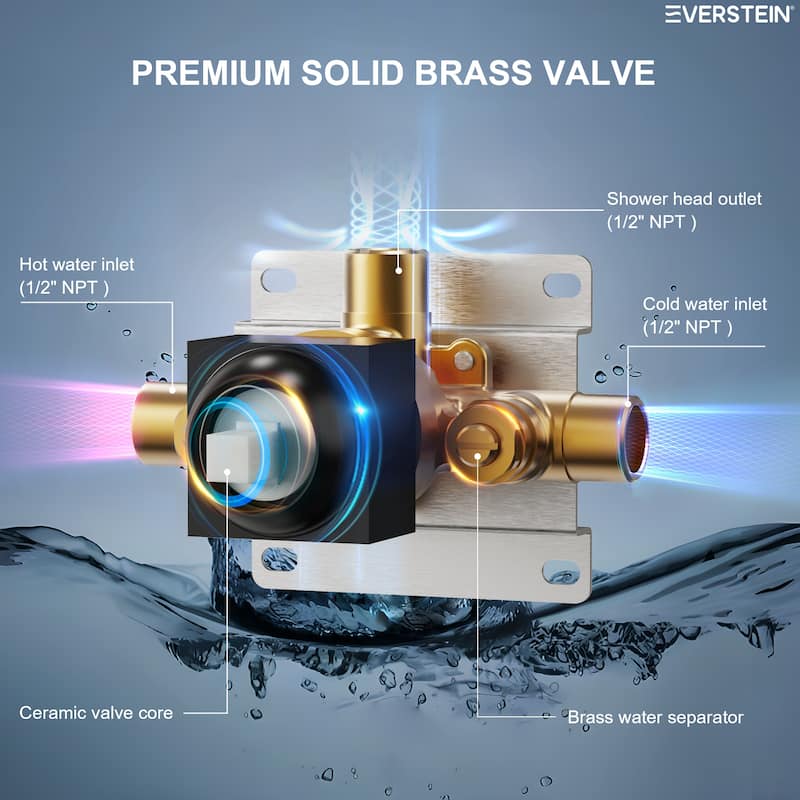 Stainless Steel Rainfall Shower Head, Single-Function Shower Faucet with Pressure-Balanced Valve
