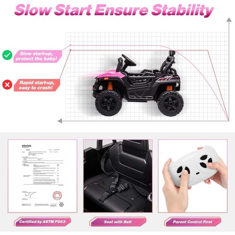 12V Kids Ride On Truck