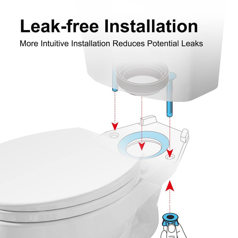 HOROW 2 Piece ADA Height Round Toilet White 1.28 GPF Strong Flush Quiet Soft Close Seat