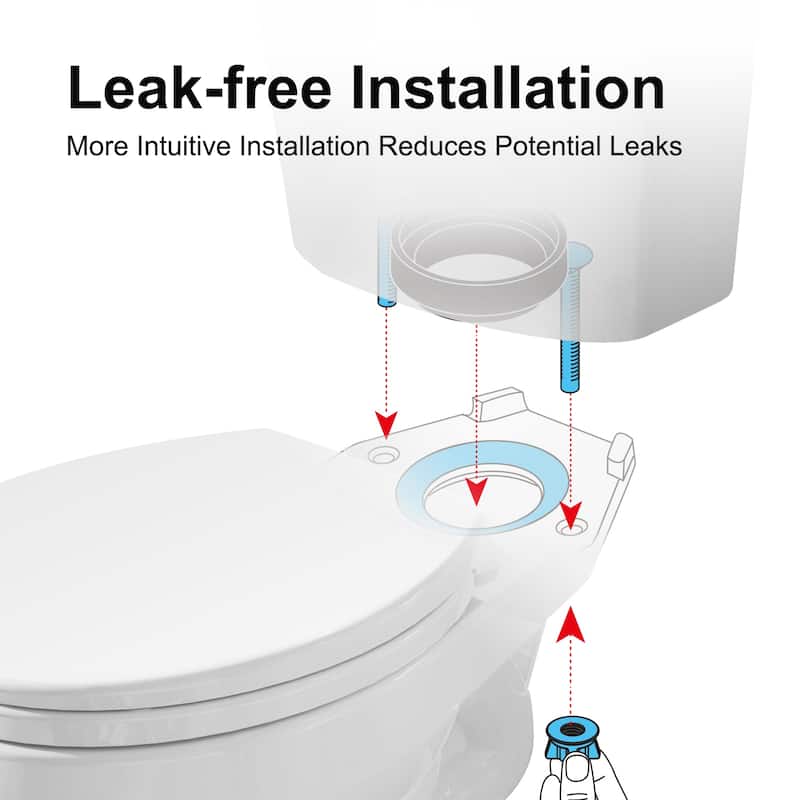 ADA Chair Height Two-piece 1.28 GPF Single Flush Round Toilet Map Flush 1000g, Soft-Close Seat Included