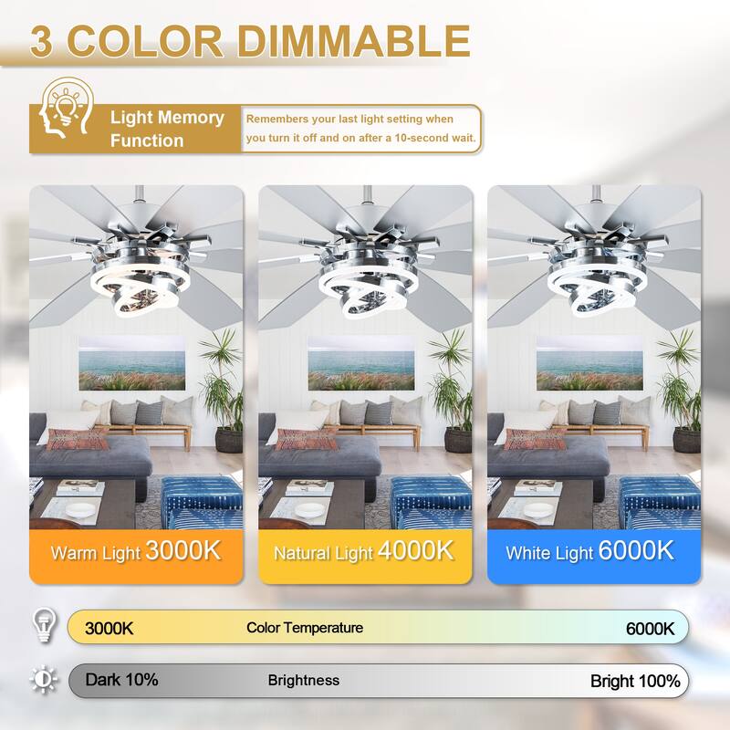 Cusp Barn 52"/72" Modern Large Dimmable LED Ceiling Fan with Lights and Remote, Reversible 8-Blade DC Motor DIY Shape Chandelier