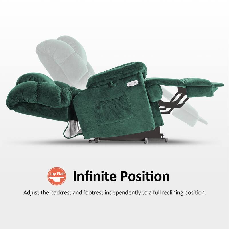 MCombo Infinite Position Dual Motor Lift Chair with Power Headrest for Elderly People, Extended Footrest, Fabric