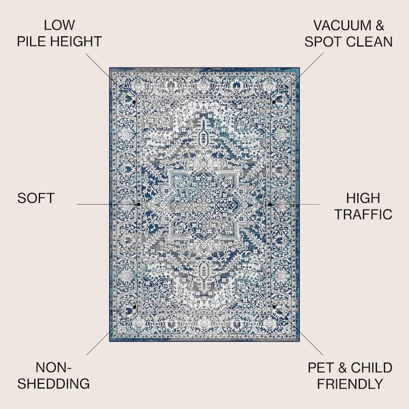 JONATHAN Y Traditional Persian Vintage Medallion Area Rug - 4 X 6 - Navy /Light Grey