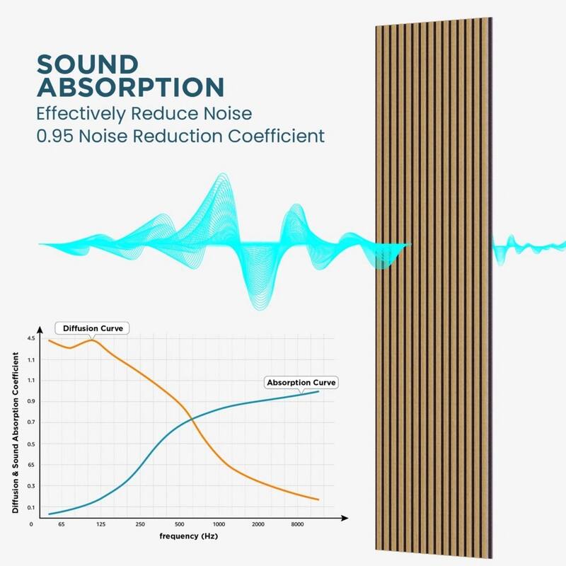 Soundproof Wood Slat Panels Acoustic Wall and Ceiling Panels