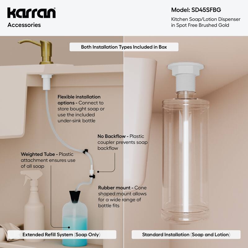Karran SD45 Kitchen Soap/Lotion Dispenser