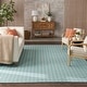 preview thumbnail 2 of 3, Nourison Reversible Indoor Outdoor Indoor/Outdoor Geometric Area Rug
