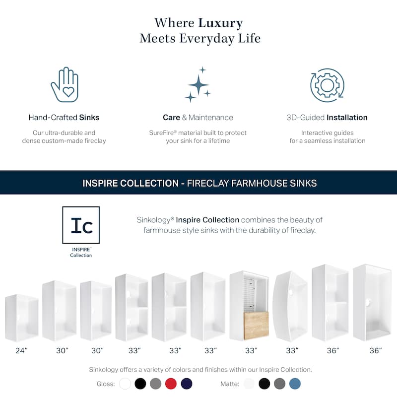 Austen Matte Black Fireclay 24" Single Bowl Farmhouse Apron Front Undermount Kitchen Sink with Drain