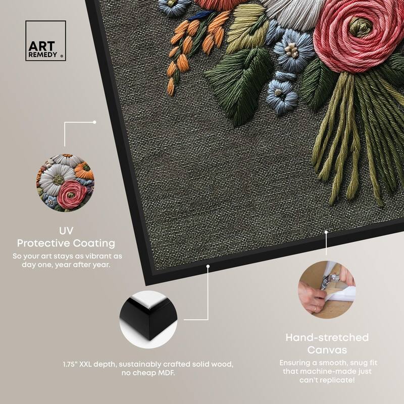 Stitched Bloom Bouquet II Canvas by Art Remedy