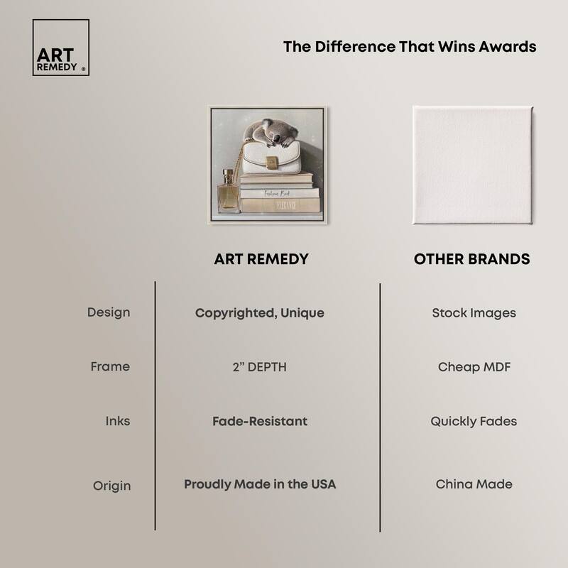 Koala on Fashion Books Canvas by Art Remedy