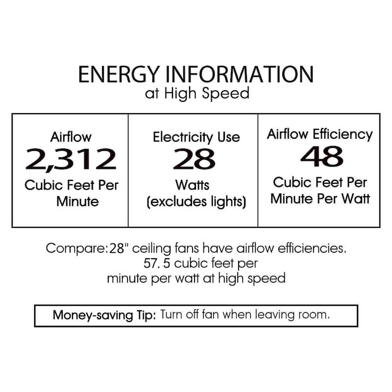 Ofra 24-inch 6 Lights 3 Blades Lighted Ceiling Fan with Remote