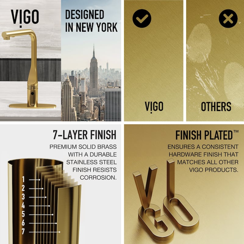 VIGO 10" L Kitchen Deck Plate