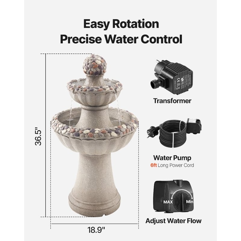 Rock Grey Resin Garden Water Fountain with Splash-Proof Design for Yard Decor - 18.90 x 18.90 x 36.50 in