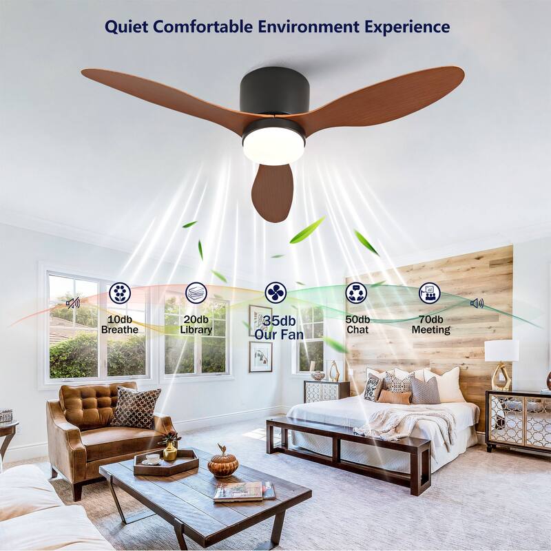 42-inch Ceiling Fan with Light, Ultra-Slim Flush-Mount Design, 3 ABS Plastic Blades, Remote Control Included
