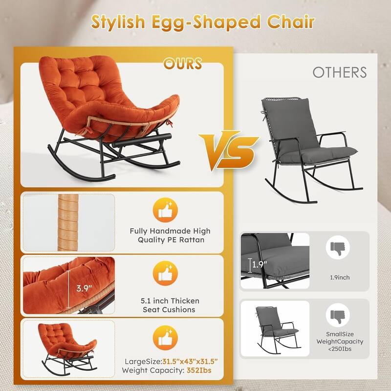 Cozy Papasan Rocking Sofa Chair with Extendable Footrest for Porch, Lawn, Bedroom and Living Room