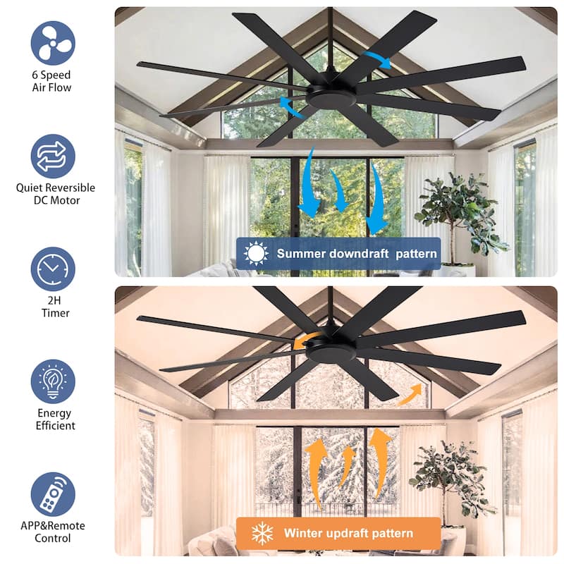 Large Ceiling Fan without Light - 8-Blade, Remote App Control, Dimmable 3CCT LED, Quiet DC Motor​