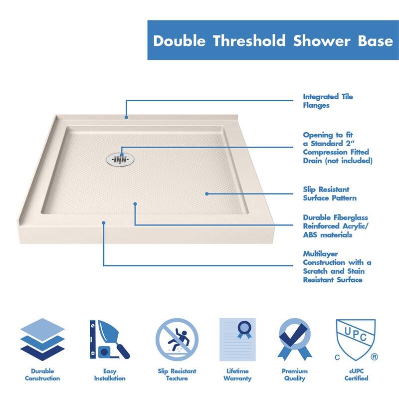 DreamLine SlimLine 42 in. D x 42 in. W x 2 3/4 in. H Double Threshold Shower Base - 42" x 42"