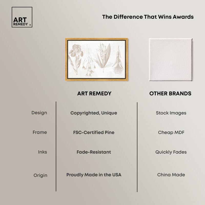 White Pressed Flora Canvas by Art Remedy