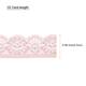 Option Light Pink
