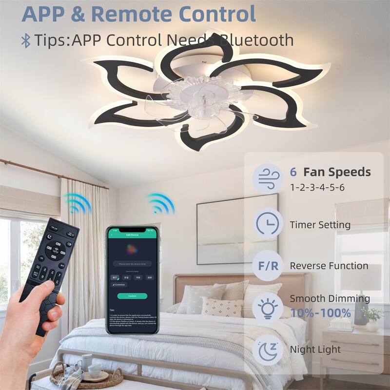 32.6" Ceiling Fan with Lights, Remote Control 3 Color Temperatures