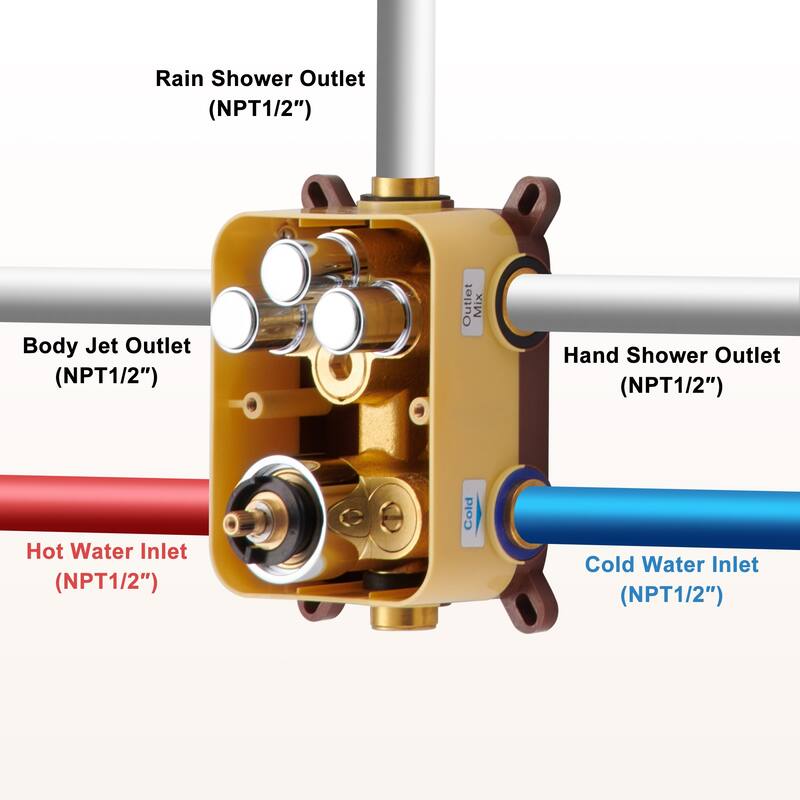 CASAINC Thermostatic Shower Faucet Shower System with 6 Body Jet