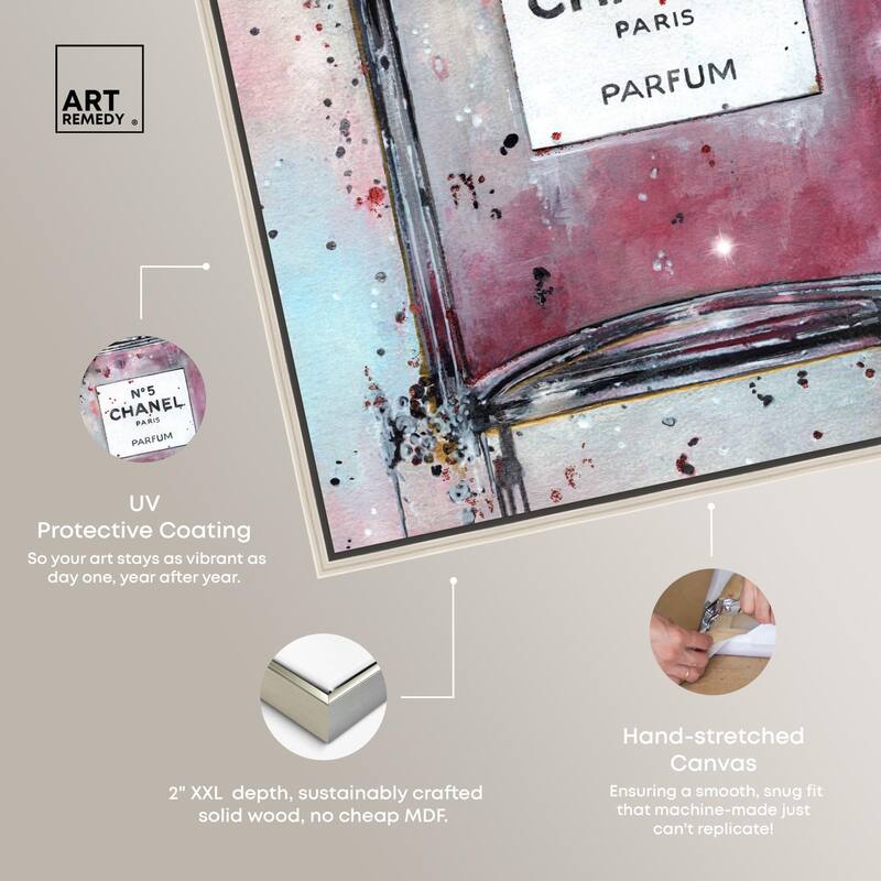 Doll Memories - Abstract Perfume Canvas by Art Remedy