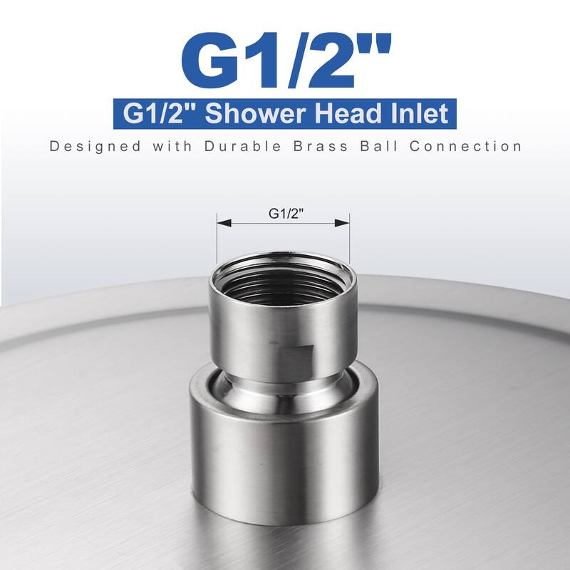 WOWOW 1-Spray Patterns with Wall Mount Rain Fixed Shower Head