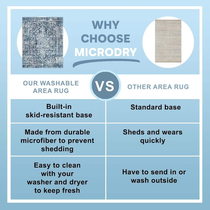 Microdry Washable Area Rug - Lillah
