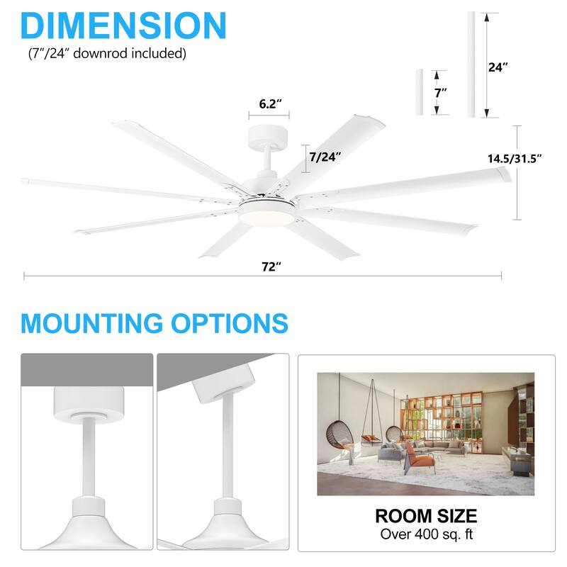 72-in Integrated LED Indoor Ceiling Fan with Light and Remote (8- Aluminum Blade)