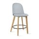 preview thumbnail 40 of 74, Farmhouse Plastic Round Bar Counter Stool Height High Chair Natural Solid Wood Kitchen Dining Patio Modern, Single, Set of 1