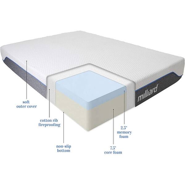 Milliard Mediumfirm 10inch Memory Foam Mattress Bed Bath & Beyond