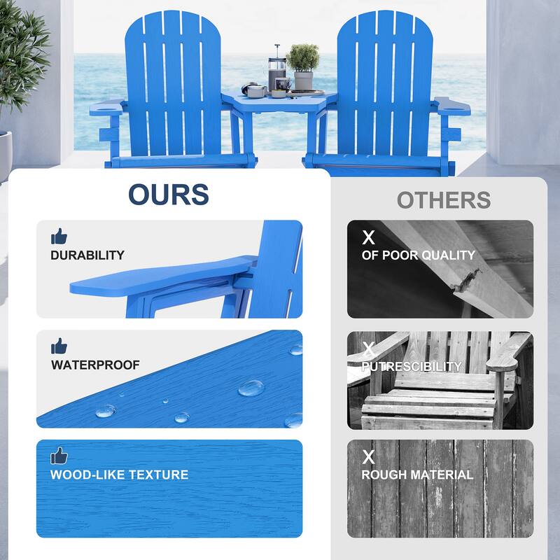 Outdoor All Weather Adirondack Chairs with Movable Footrests, Set of 5/3.