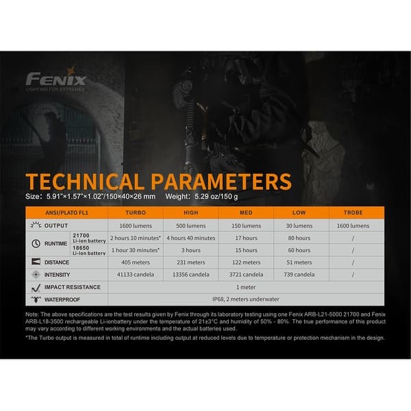 fenix flashlight dims PD32R Rechargeable Silent Switch LED with full press of the limit switch it immediately changes to max Fenix LD45R Adjustable Beam Flashlight