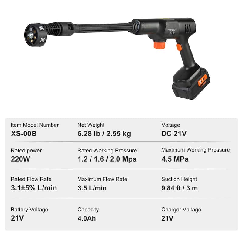 Cordless Pressure Washer, 652-PSI Portable Power Cleaner, Handheld High-Pressure Car Washer Gun with 4.0Ah Battery, Charger
