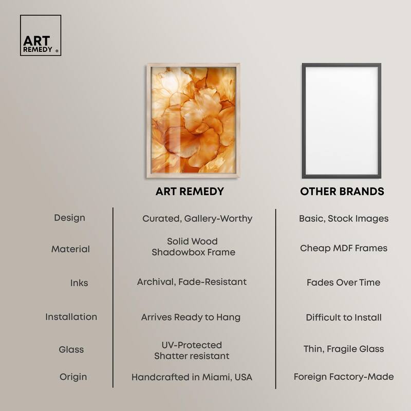 Sunlit Bloom II Shadowbox by Art Remedy