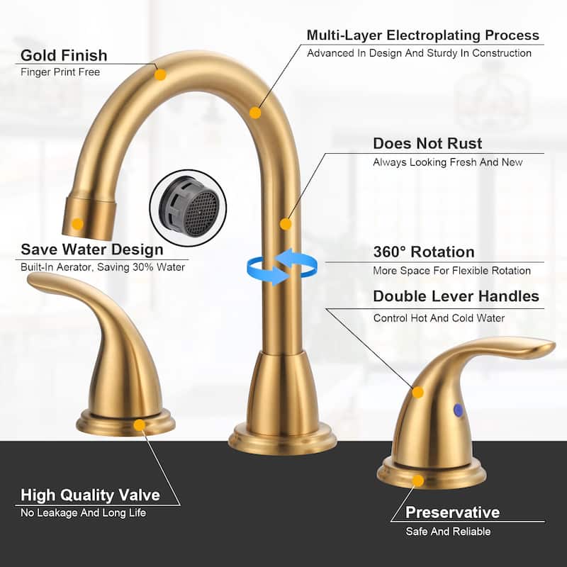 WOWOW 8 in. Widespread Double Handle Bathroom Faucet