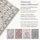 preview thumbnail 4 of 9, Delara Machine Washable Area Rug, Soft & Durable, Non-Slip Backing, Eco- Friendly GRS certified.