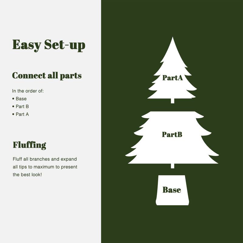 5.5Ft Snow Flocked Full Artificial Pine Needles Christmas Tree Potted - 66" H x 35.4" Diameter