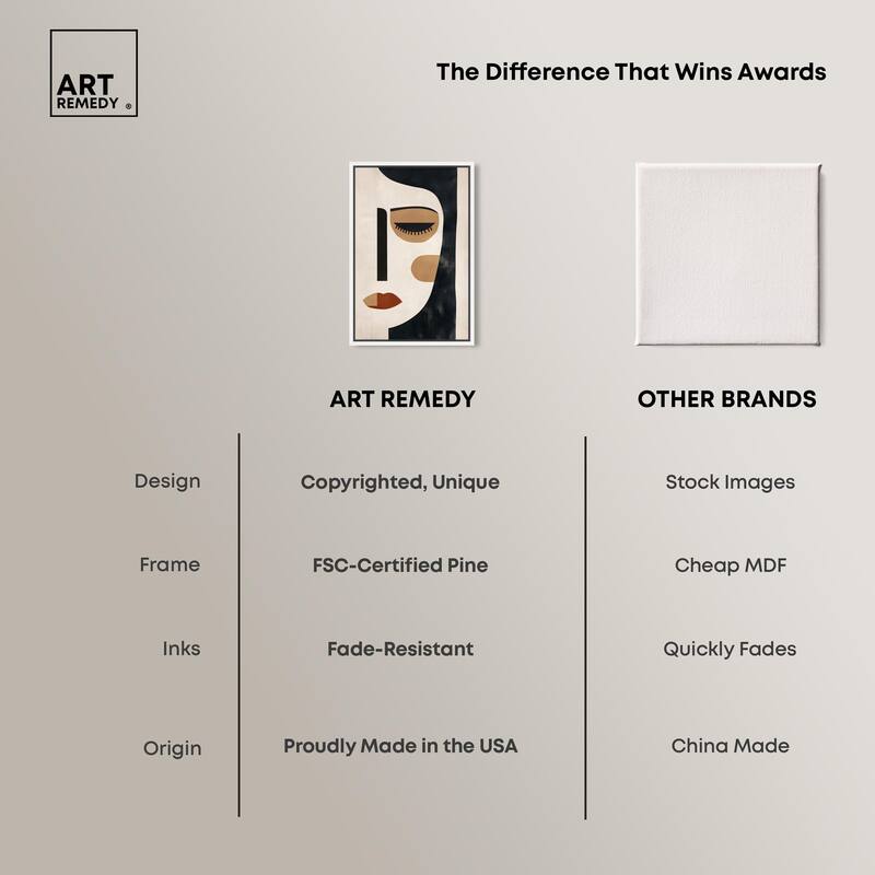 Face Moderne II Canvas by Art Remedy