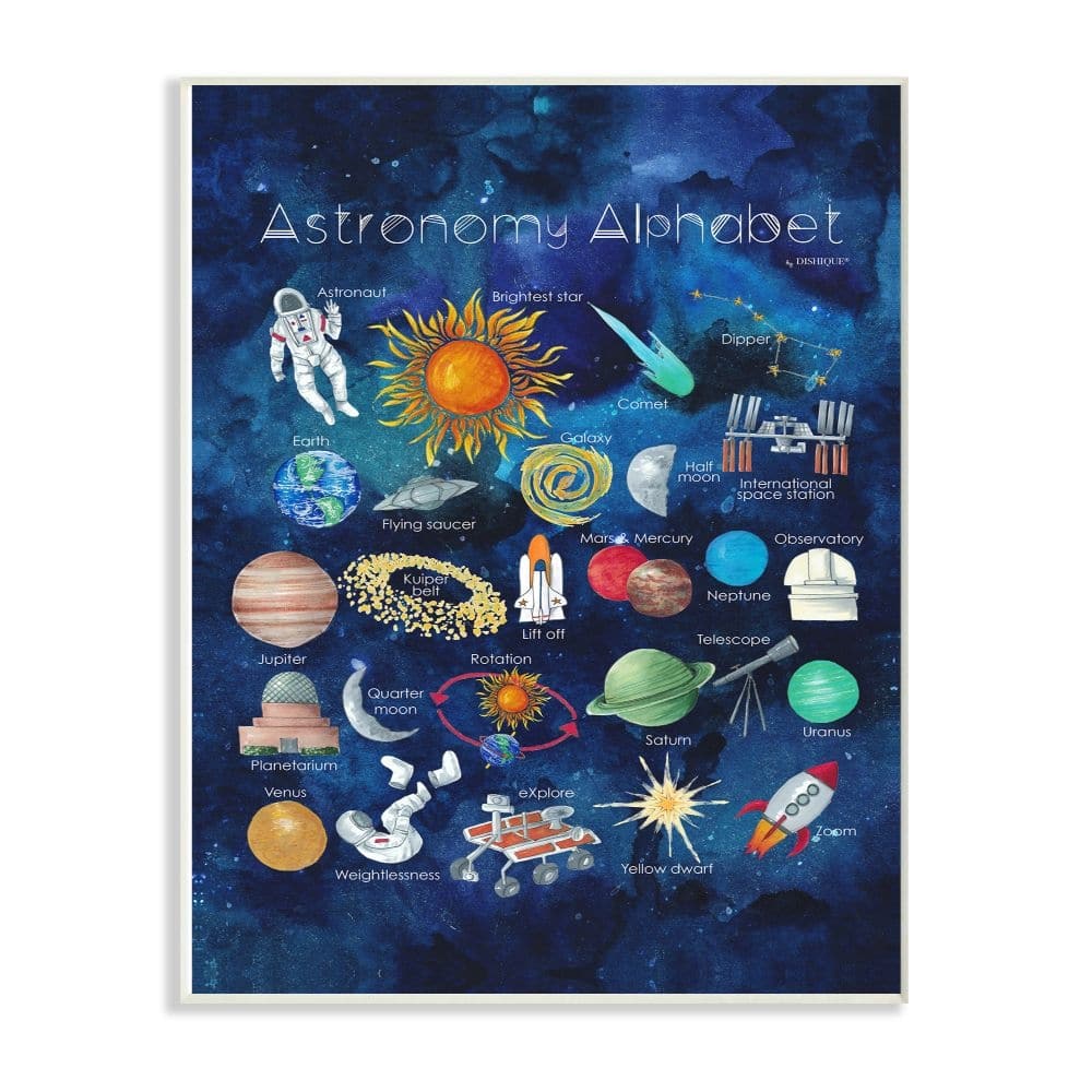 The Kids Room by Stupell Watercolor Blue Space Astronomy Alphabet Wall Plaque Art, 10x15, Proudly Made in USA