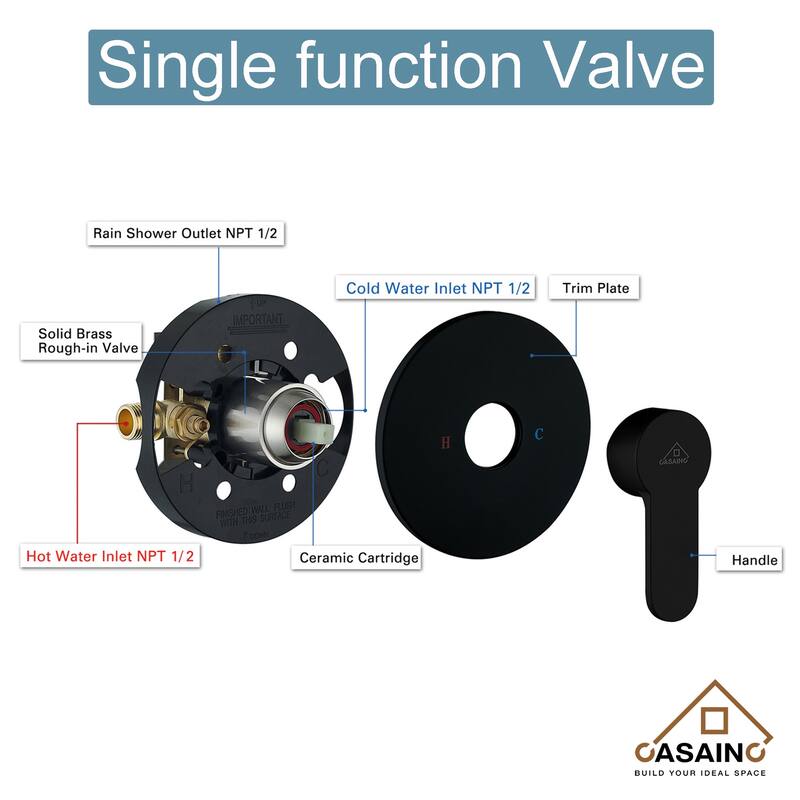1-Spray Patterns with 1.8 GPM 10 in. Wall Mount Round Fixed Shower Head - 10 inch