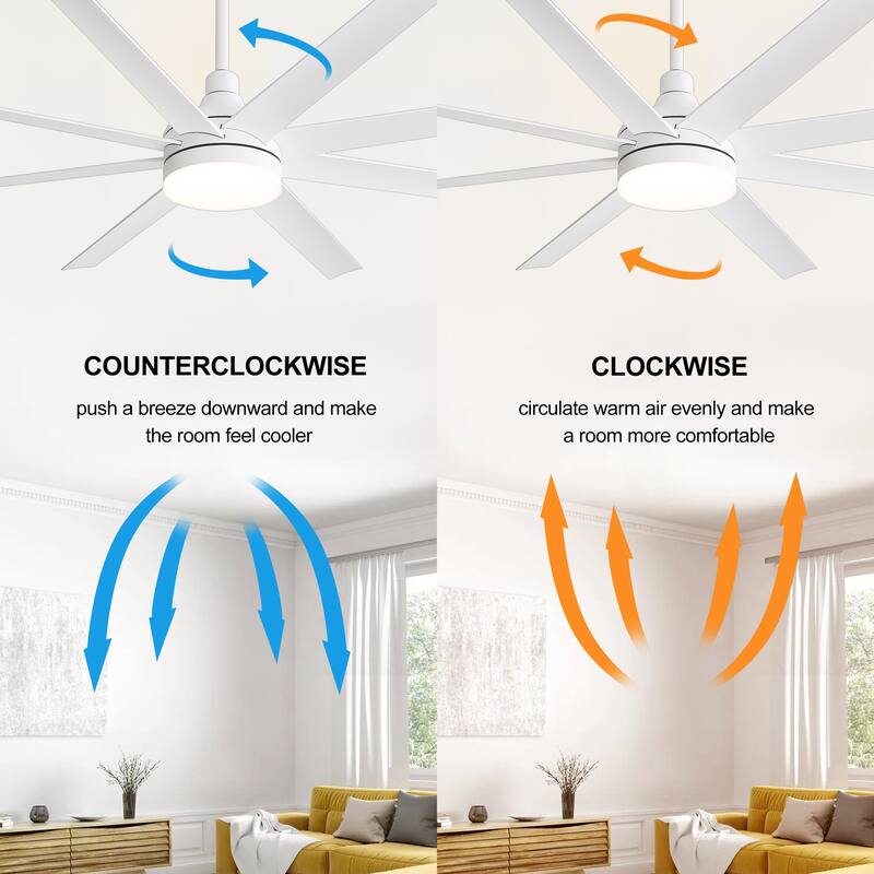 65/72/84 Inches Large LED Ceiling Fan with Light Remote(8-Blade)