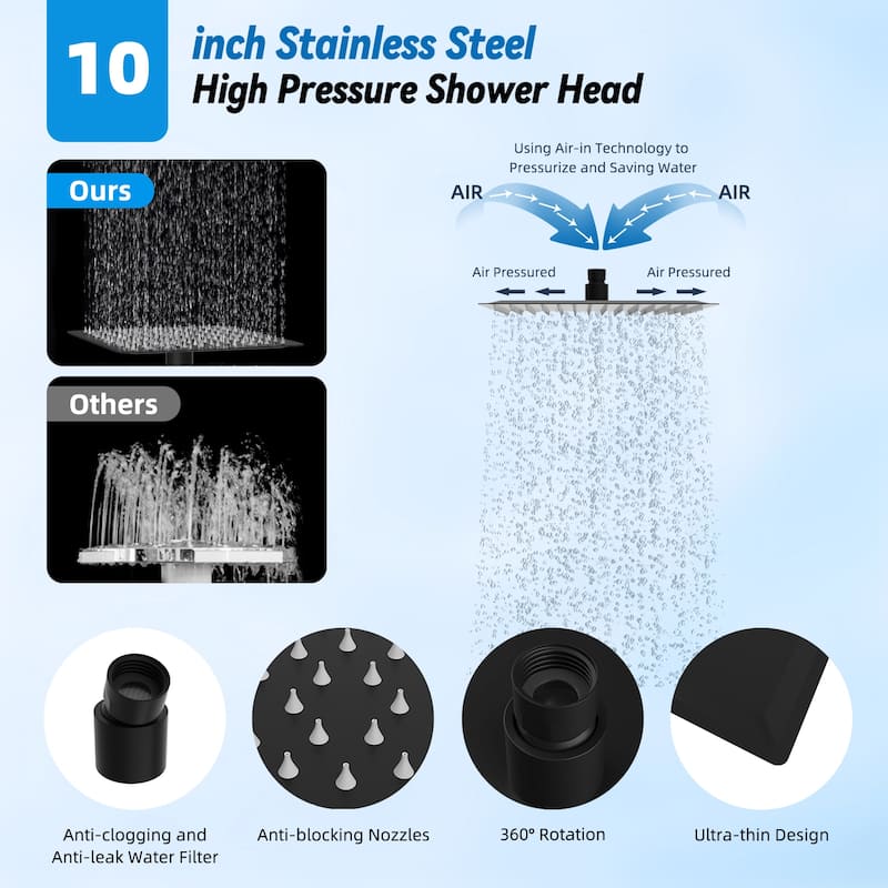 Dual Showerhead Combo, Metal Rain Shower Head, 4-Spray Handheld Spray