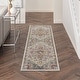 preview thumbnail 38 of 41, Nourison Juniper Persian Farmhouse Medallion Multicolored Area Rug 2' 2" x 7' 6" - Ivory/Multi - Runner/Rectangle
