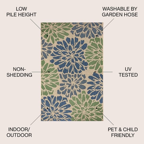 dimension image slide 8 of 16, JONATHAN Y Floral Textured Weave Indoor/Outdoor Area Rug