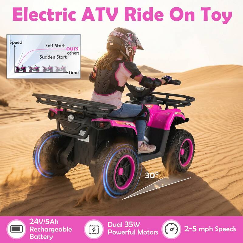 Gymax Electric ATV for Kids 24V 4-Wheeler Ride on Toy w/ Slow Start
