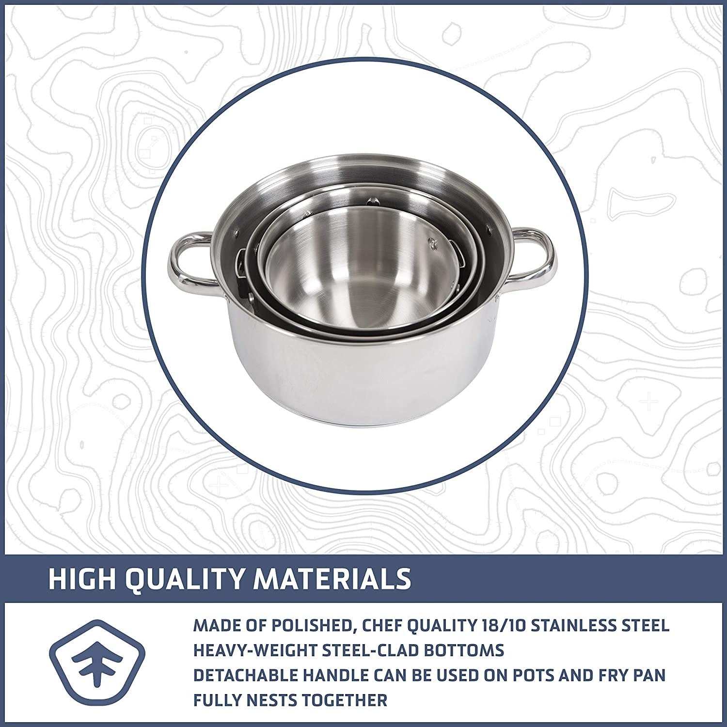 https://ak1.ostkcdn.com/images/products/is/images/direct/d3313275e5bf6909ec4bac27da7ba99e0cdb036b/Stansport-Heavy-Duty---Stainless-Steel-Clad-Cook-Set-%28369%29.jpg