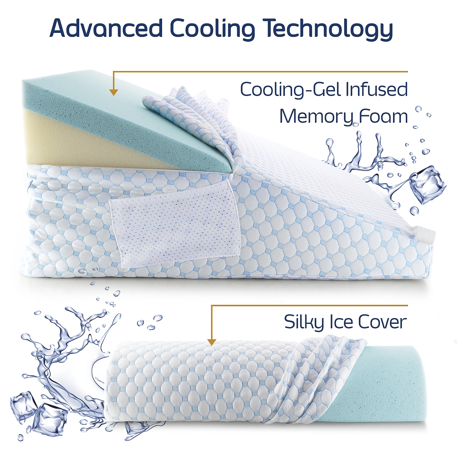 Nestl Cooling Bed Wedge Pillow with Bolster Pillow 25 x 25 x 7 8 in 1 Triangle Pillow Wedge for Sleeping Acid Reflux On Sale Bed Bath Beyond 33817819