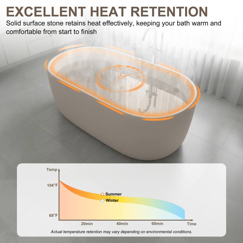 Solid Surface Freestanding Soaking Bathtub with Center Drain and Pop-up Drain, Modern Tubs with Overflow